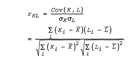 Correlation coefficient formula